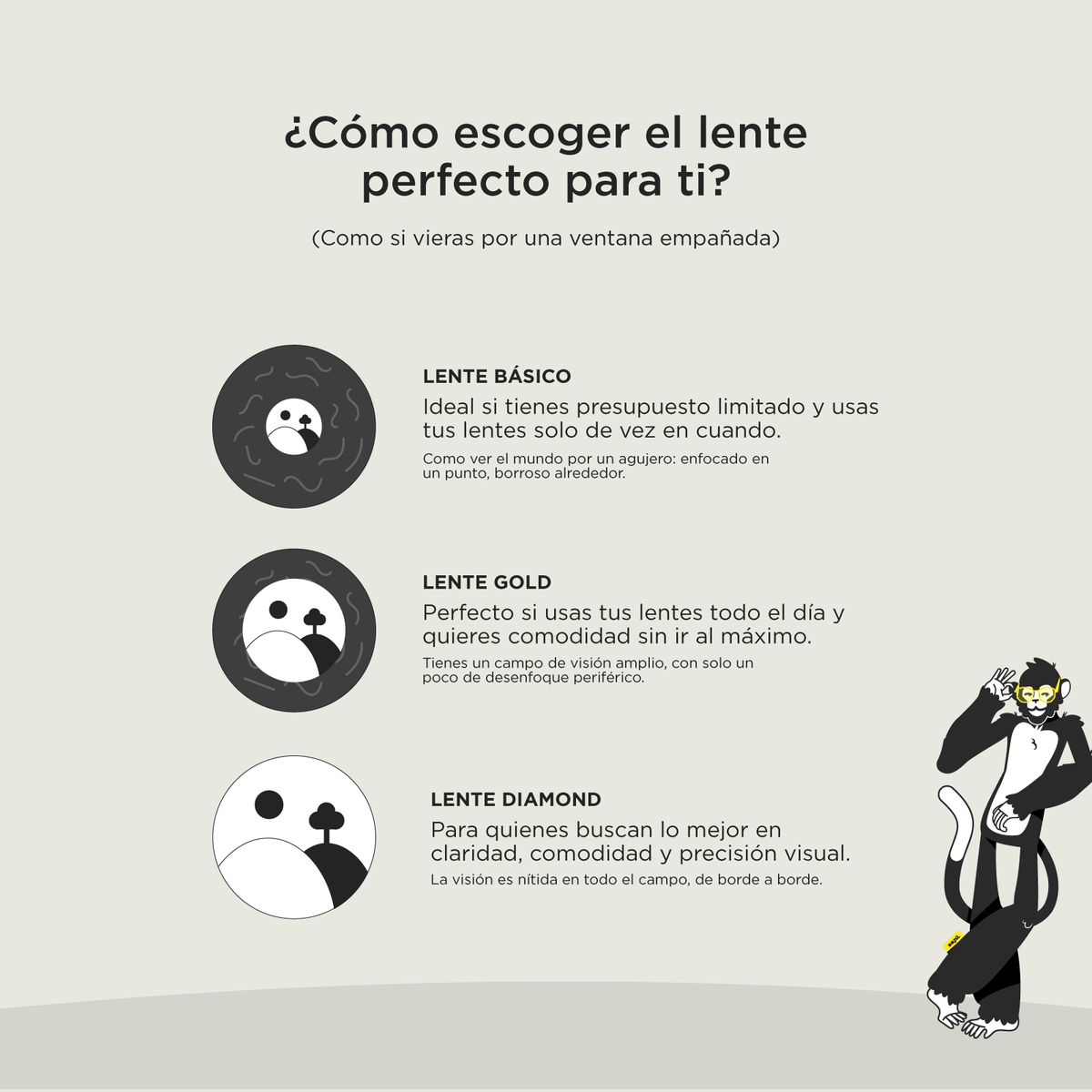 Lup | Formuladas - Sajú Colombia